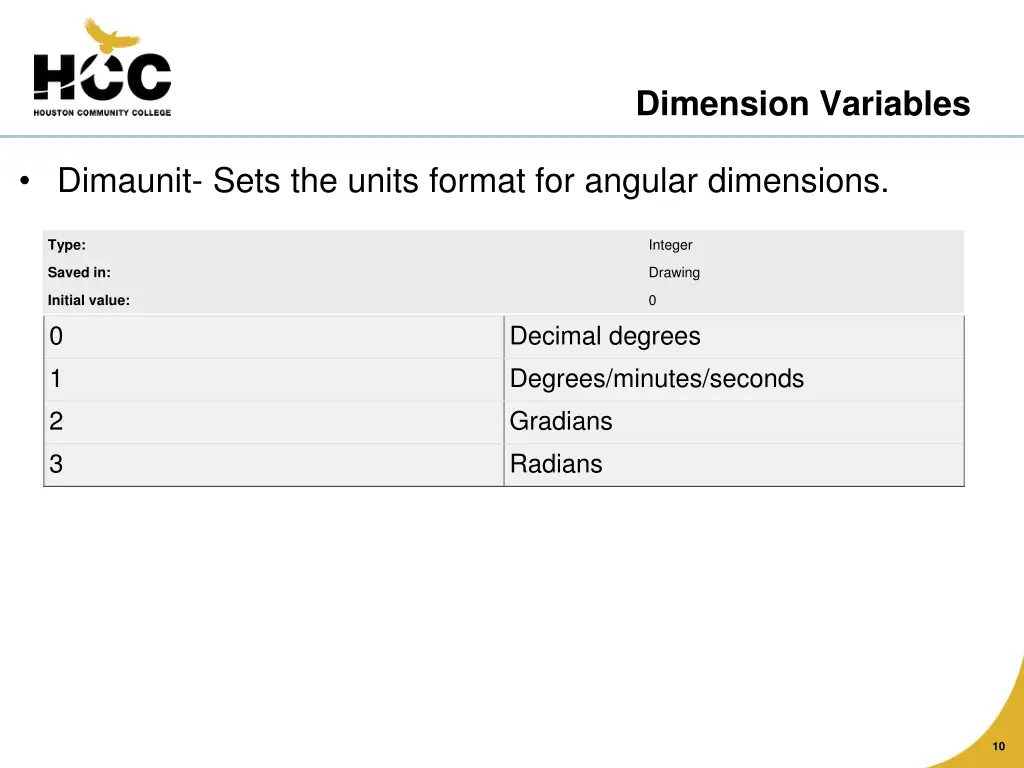 dimension variables 3