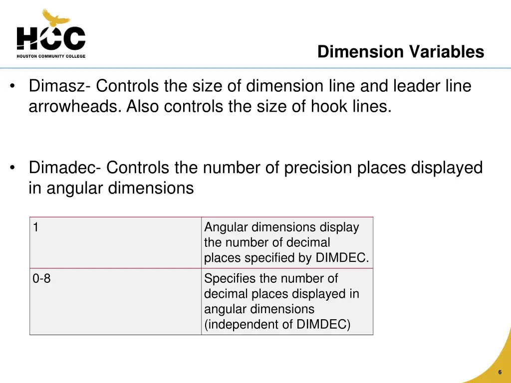 dimension variables