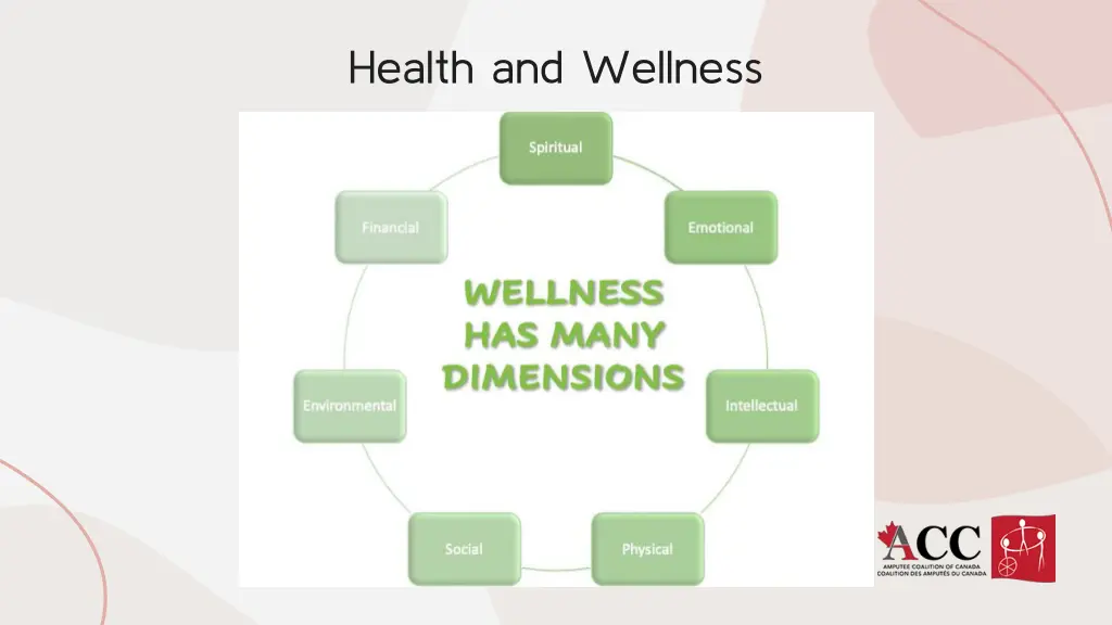 health and wellness