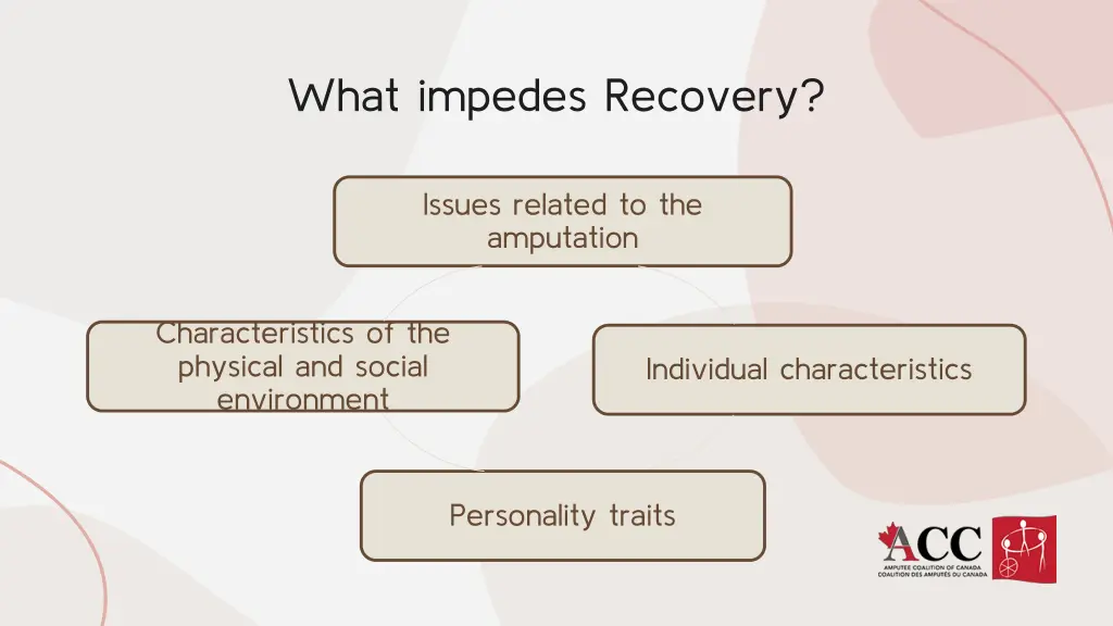 what impedes recovery