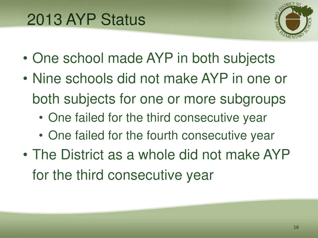 2013 ayp status