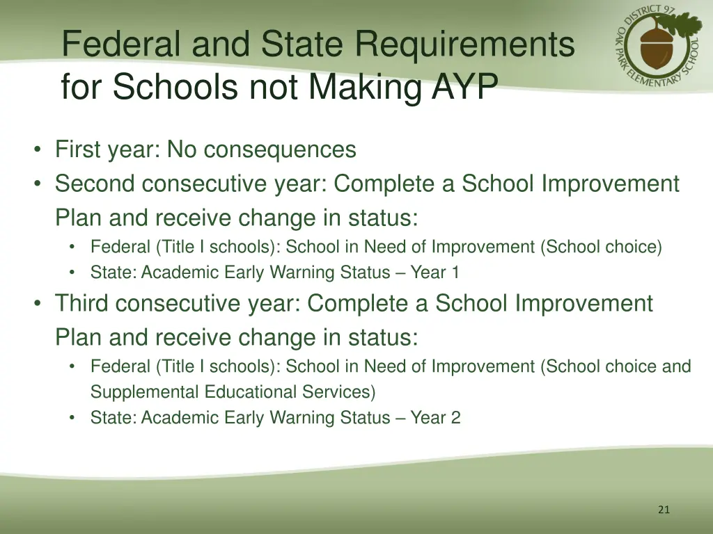 federal and state requirements for schools