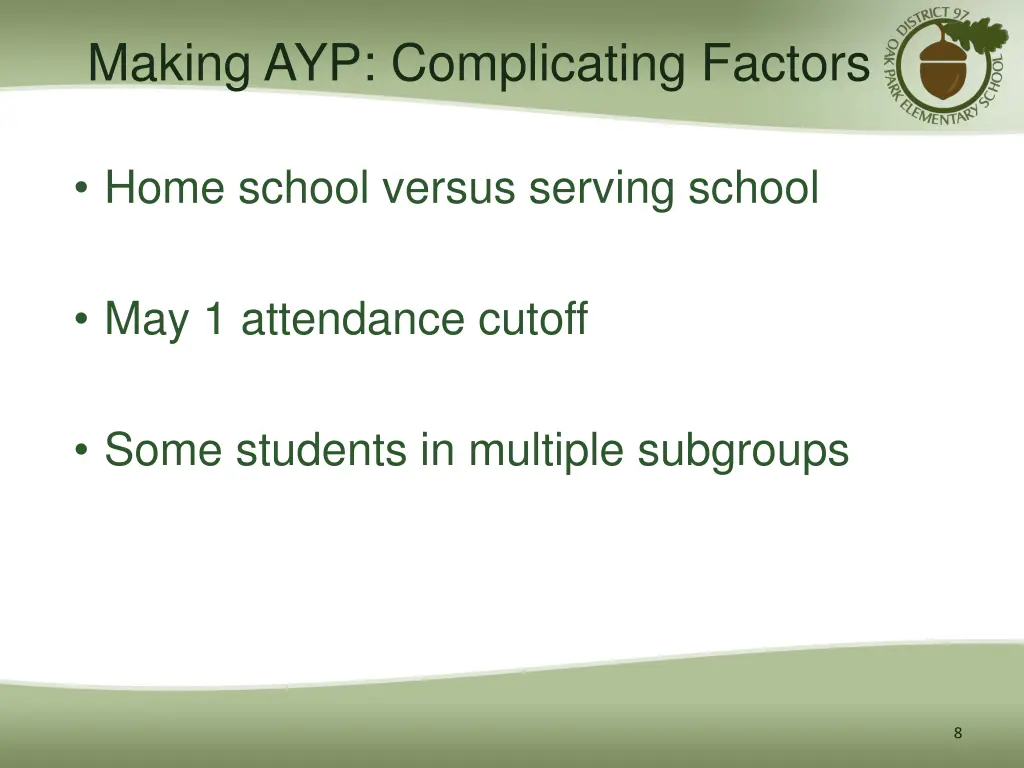 making ayp complicating factors