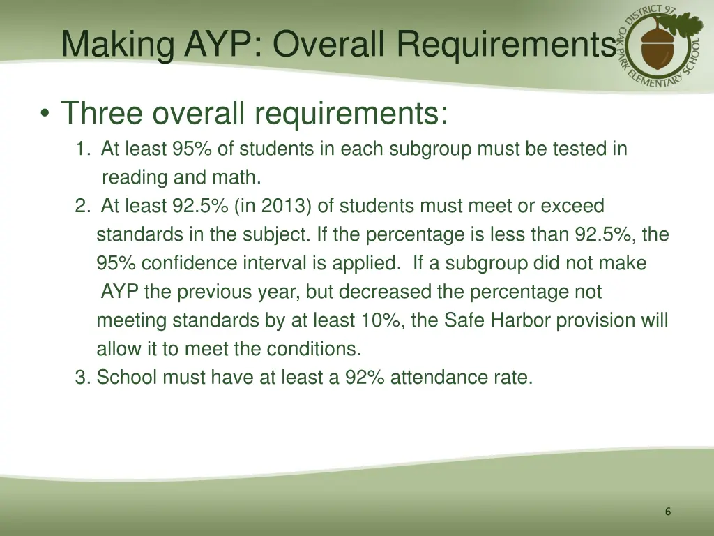 making ayp overall requirements