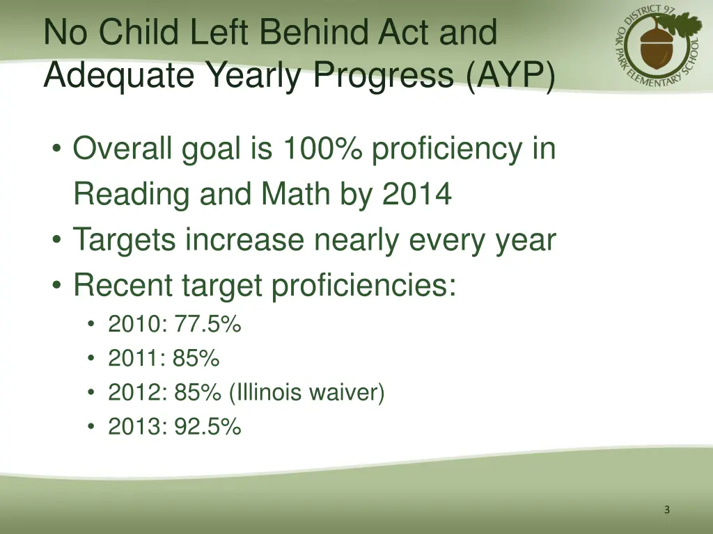 no child left behind act and adequate yearly