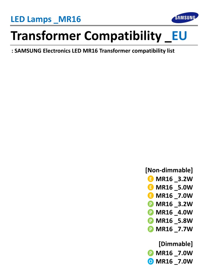 led lamps mr16