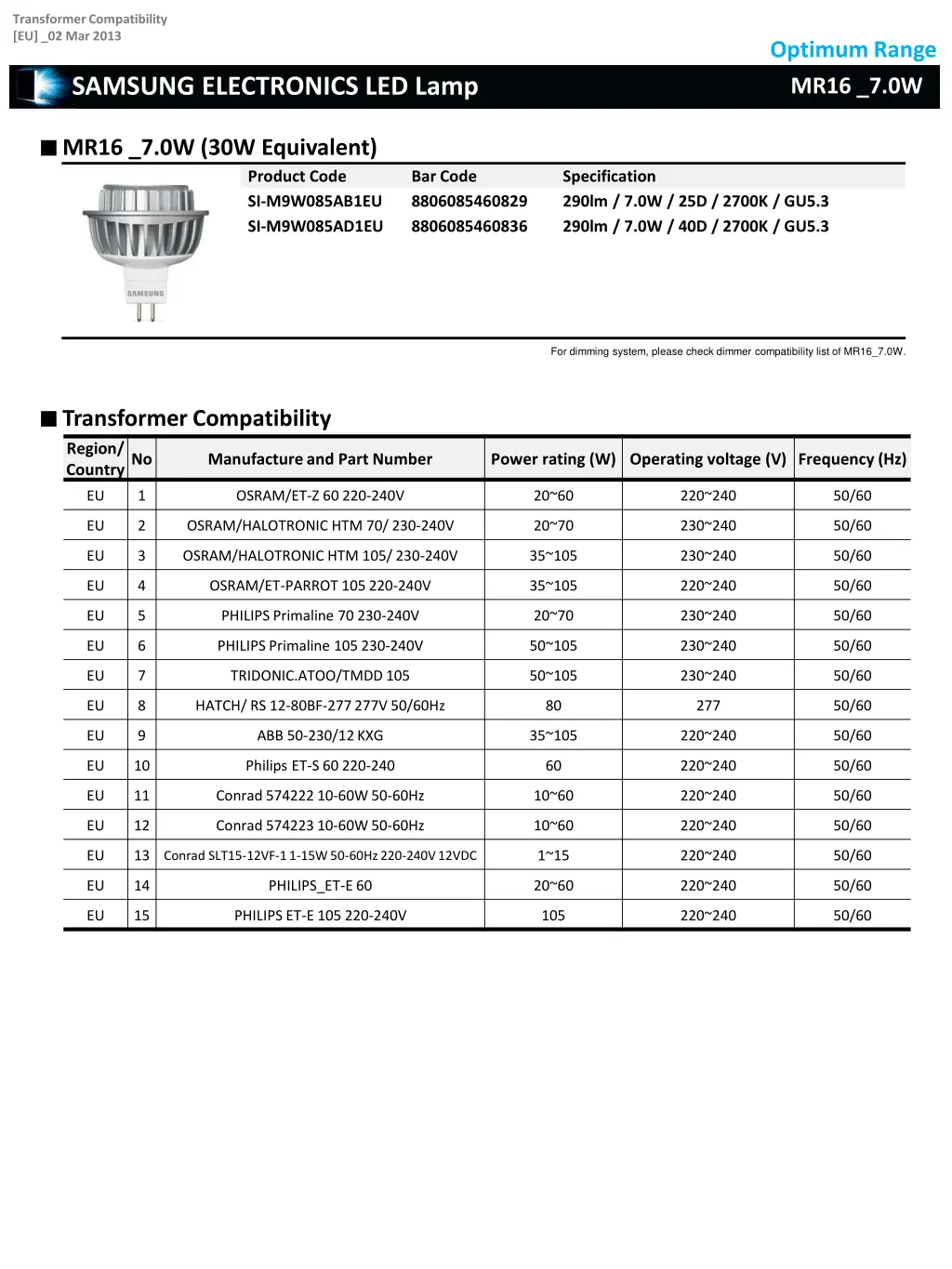 transformer compatibility eu 02 mar 2013 1