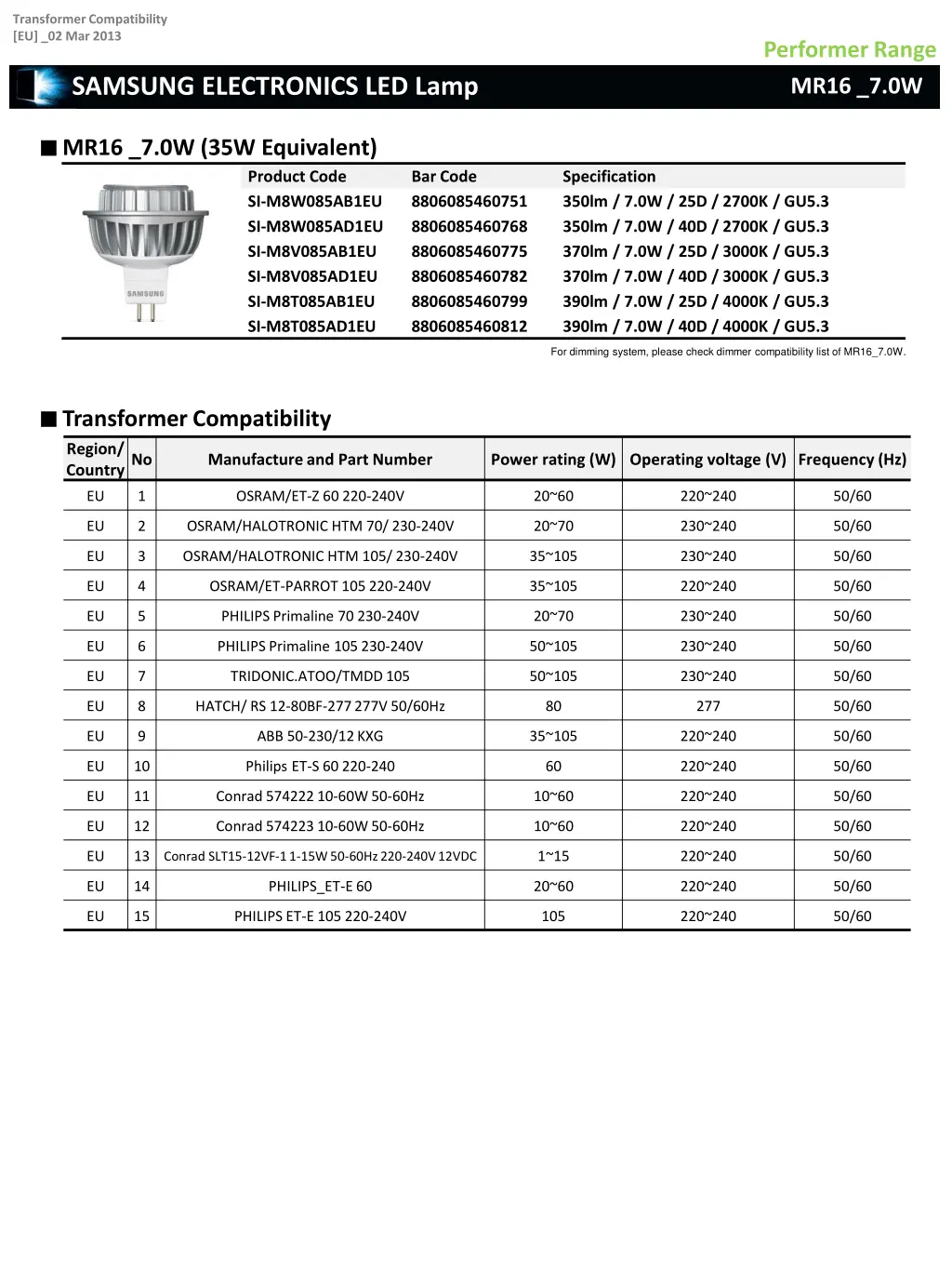 transformer compatibility eu 02 mar 2013