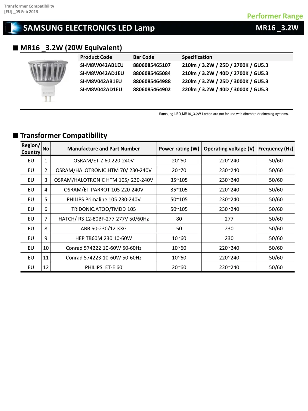 transformer compatibility eu 05 feb 2013