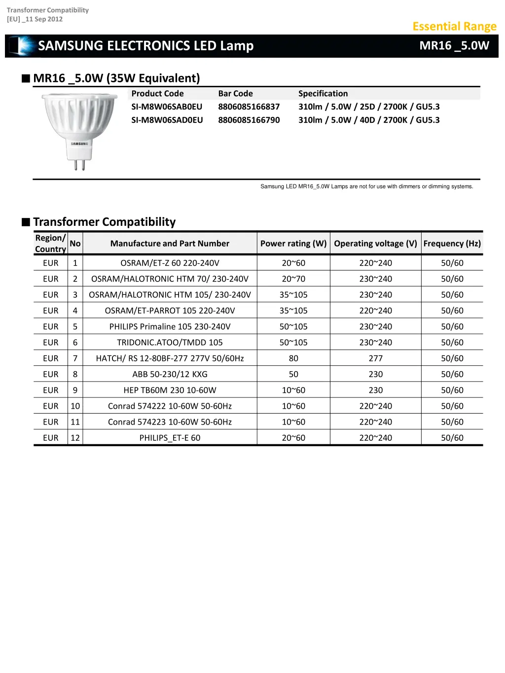 transformer compatibility eu 11 sep 2012 1