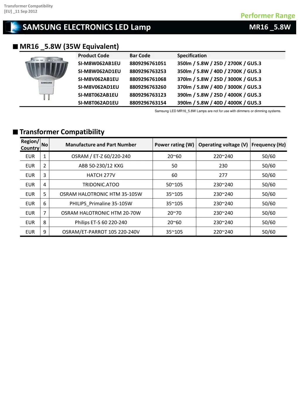 transformer compatibility eu 11 sep 2012 3