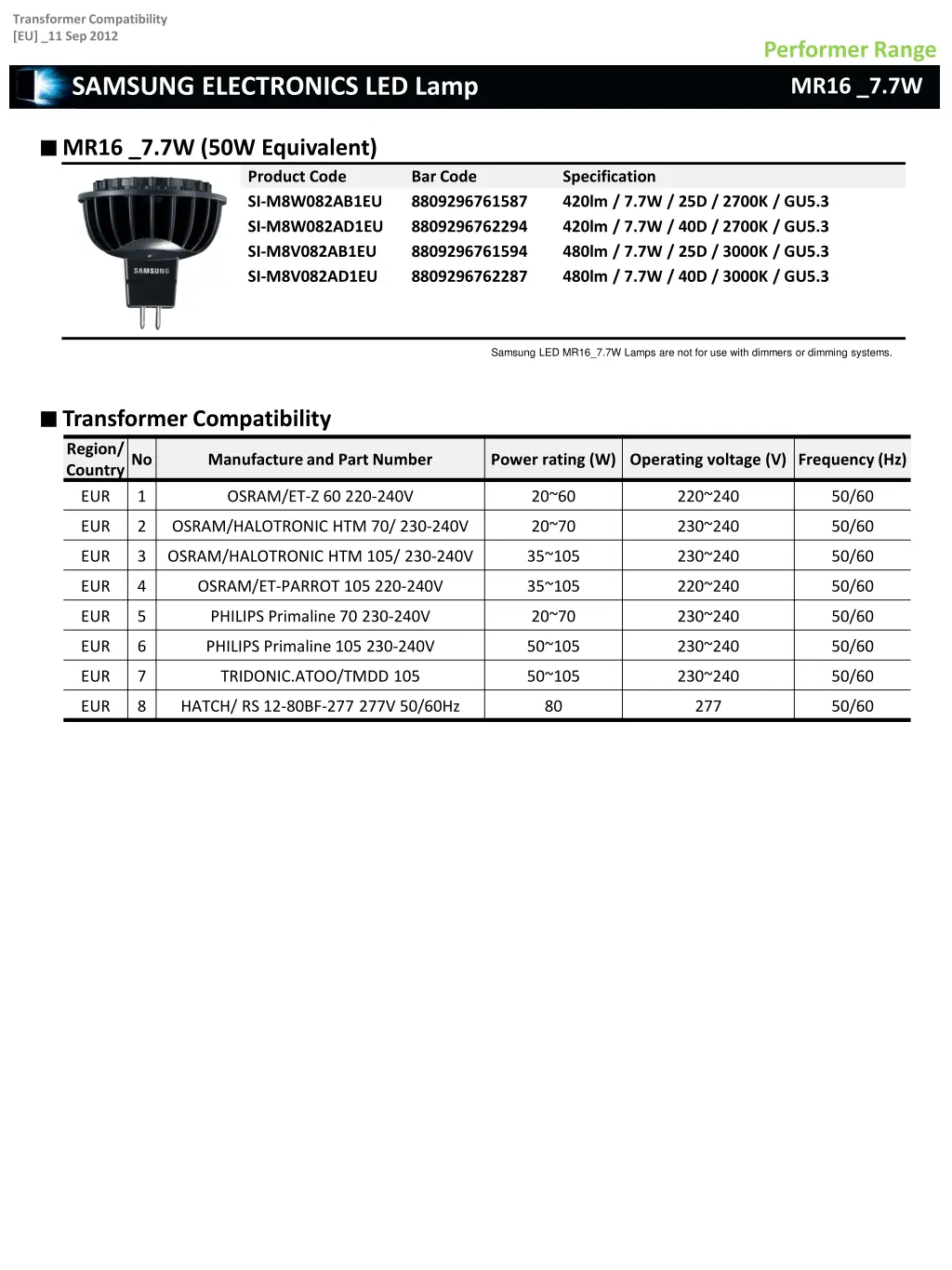 transformer compatibility eu 11 sep 2012 4