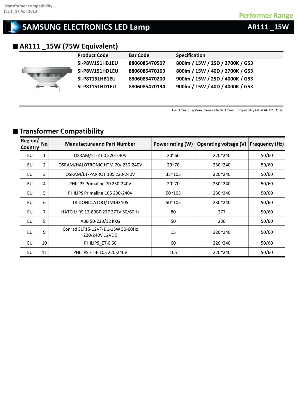 transformer compatibility eu 17 apr 2013