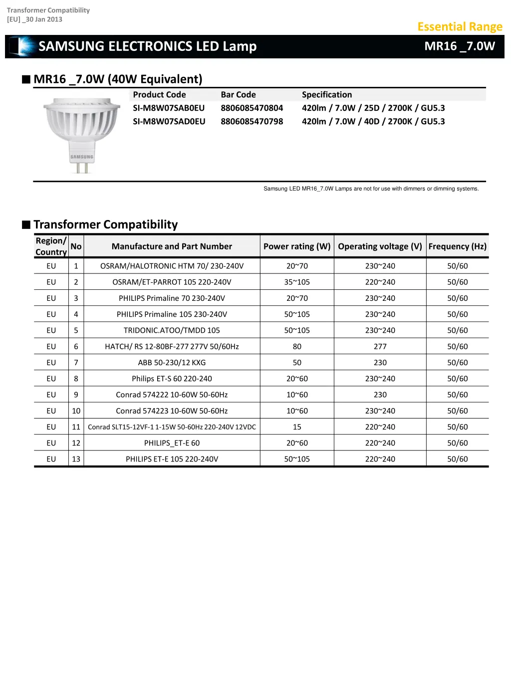 transformer compatibility eu 30 jan 2013