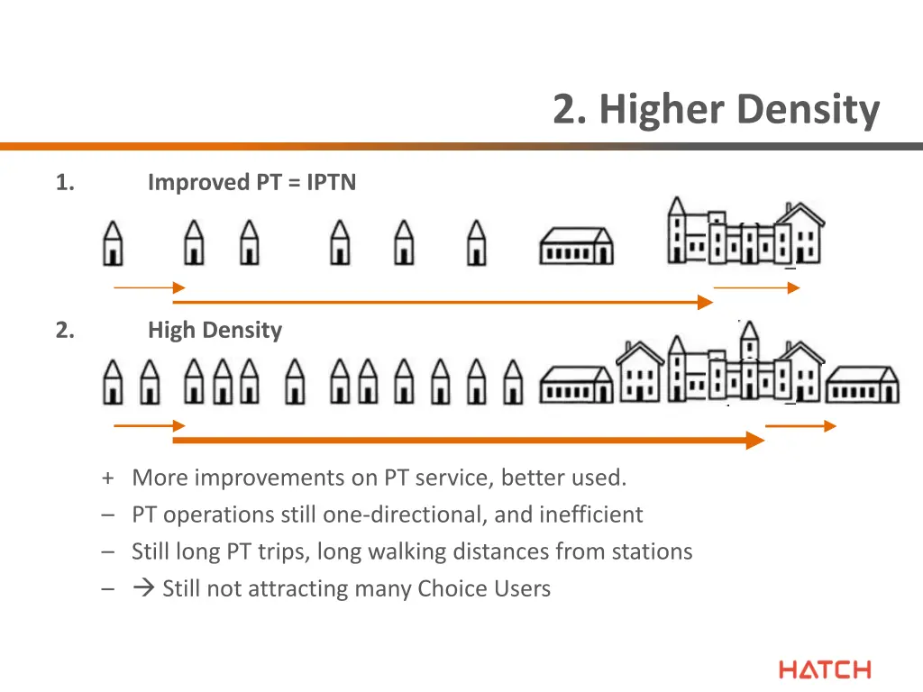 2 higher density