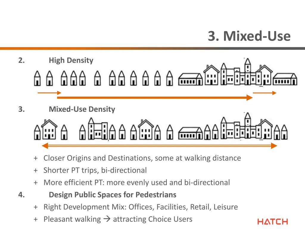 3 mixed use