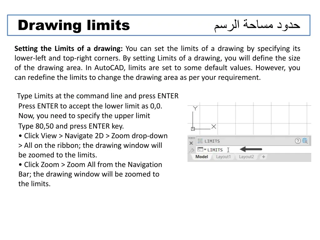 drawing limits