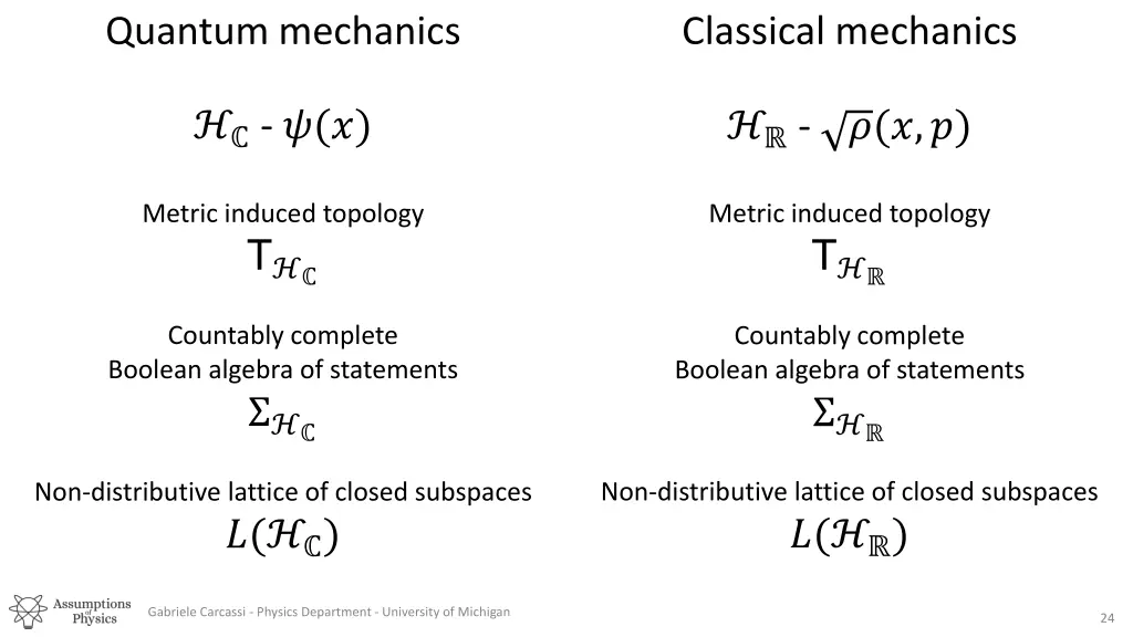 quantum mechanics