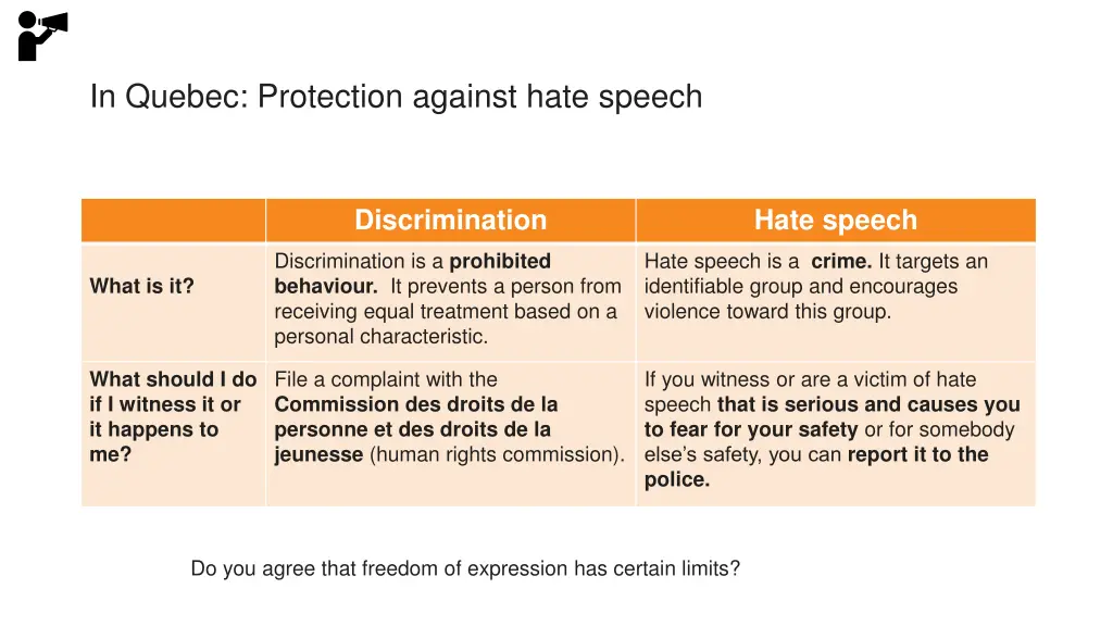 in quebec protection against hate speech