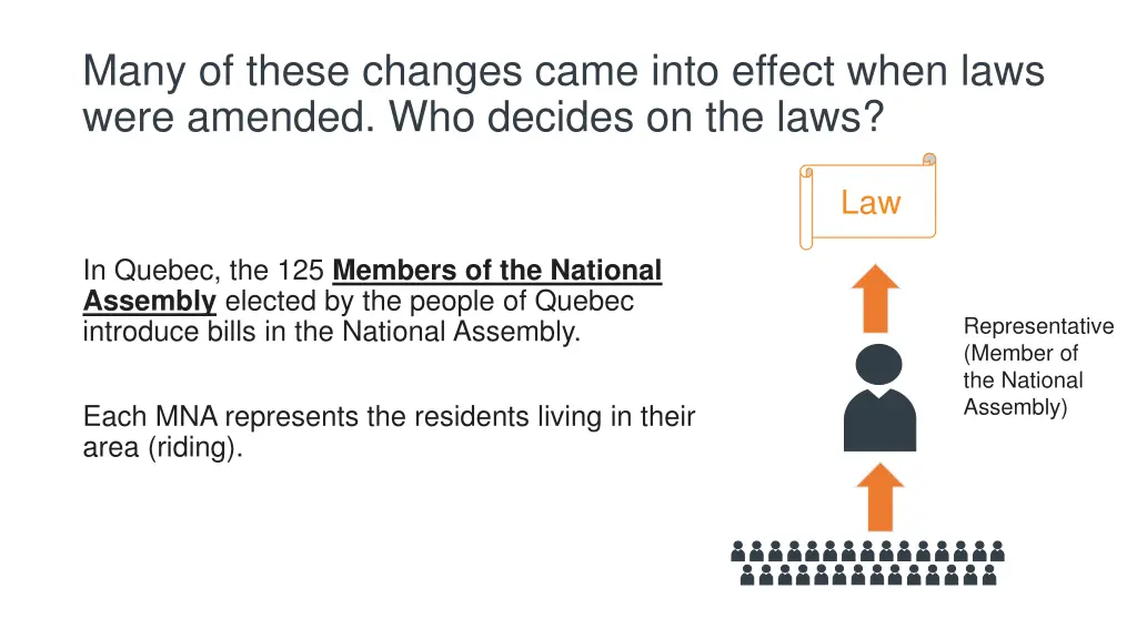 many of these changes came into effect when laws