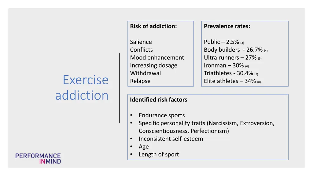 risk of addiction