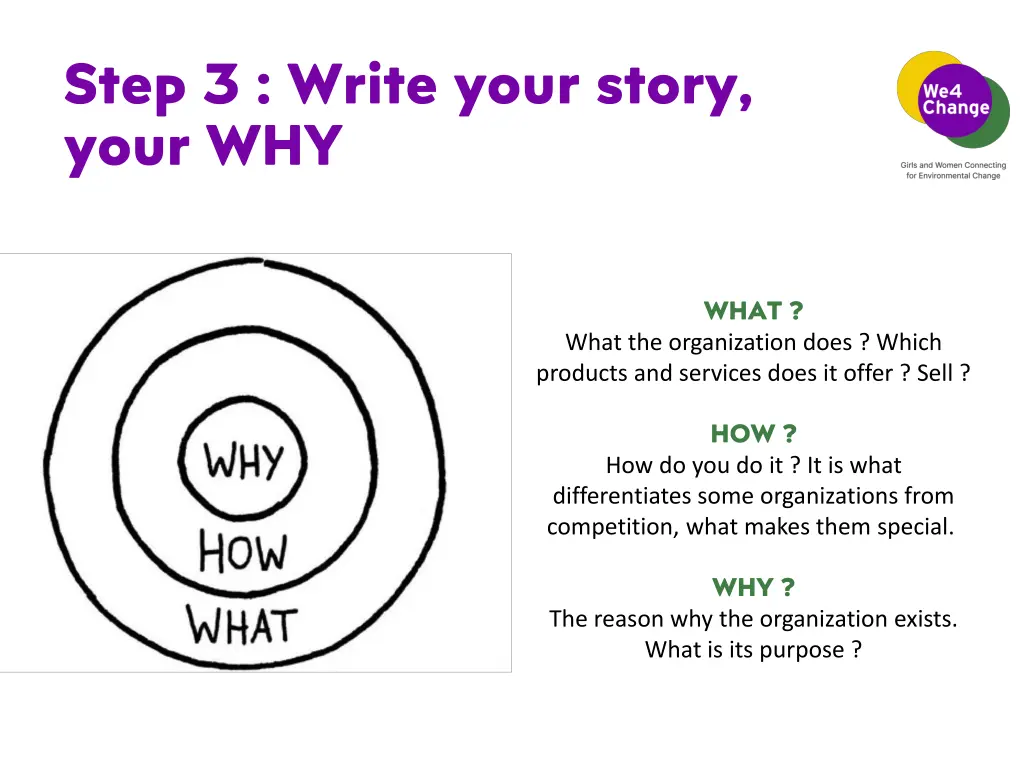 step 3 write your story your why