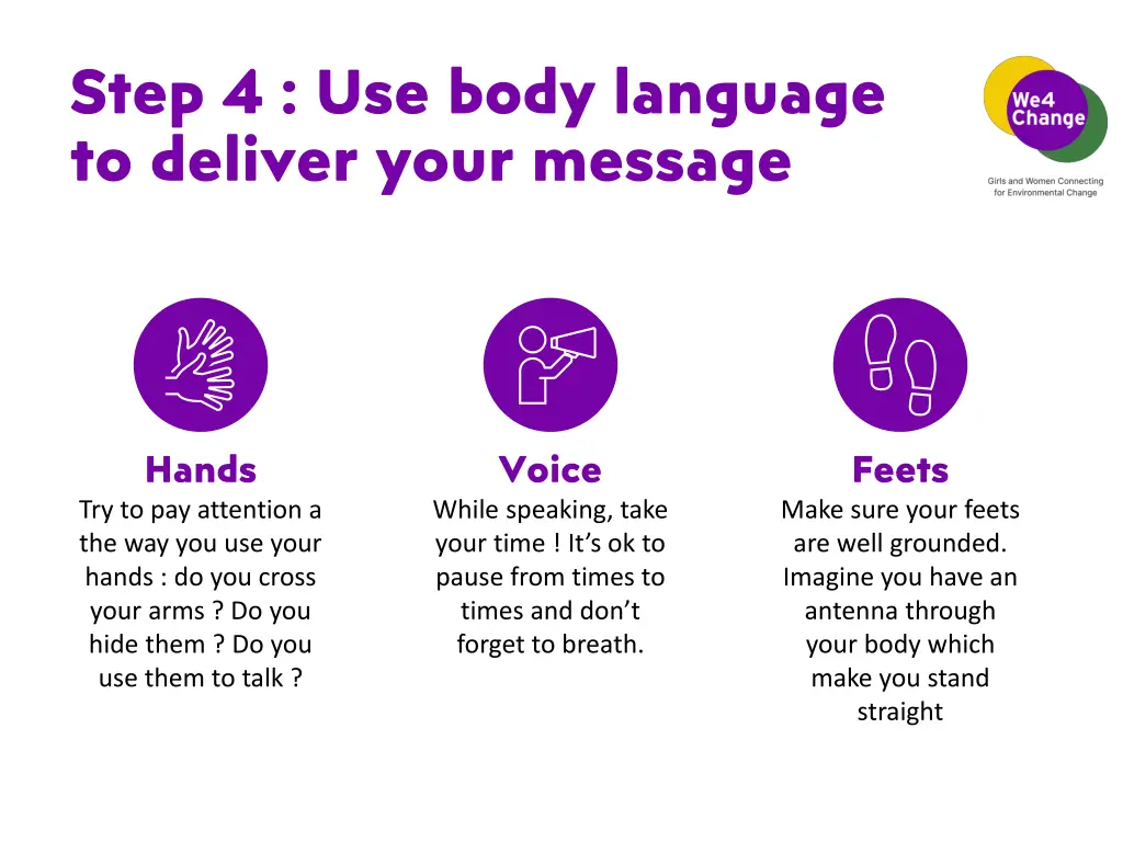 step 4 use body language to deliver your message