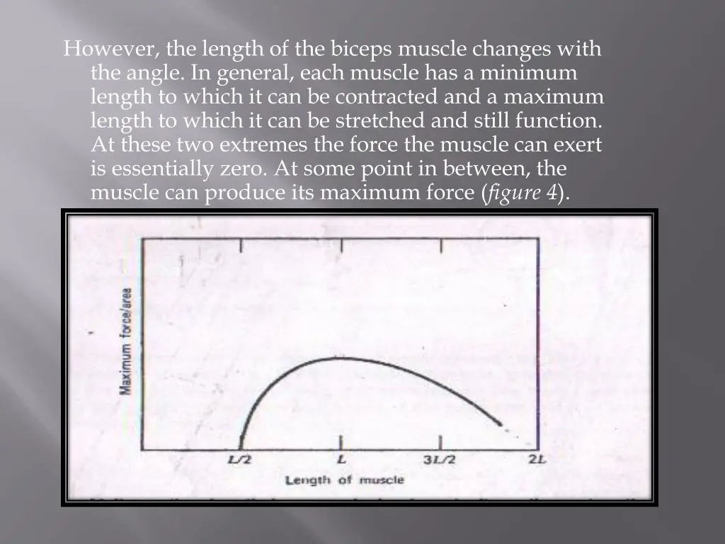 however the length of the biceps muscle changes