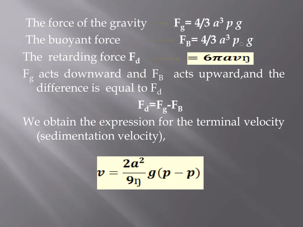 the force of the gravity the buoyant force