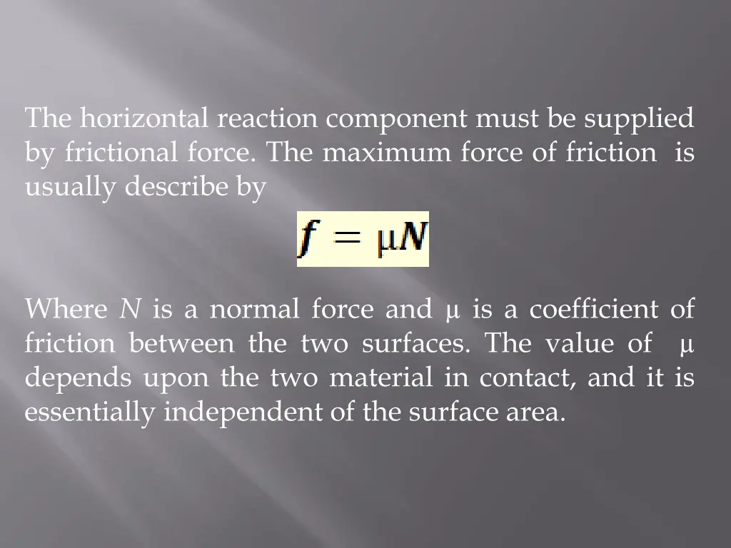 the horizontal reaction component must