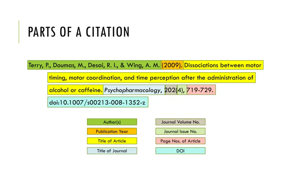 parts of a citation 1