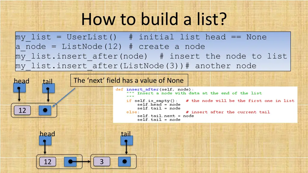 how to build a list my list userlist initial list