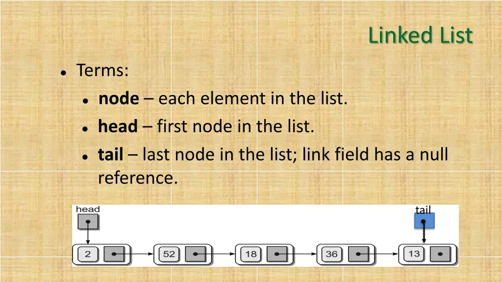 linked list