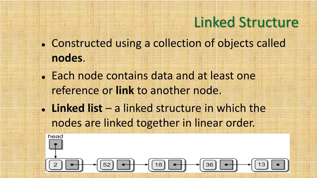 linked structure