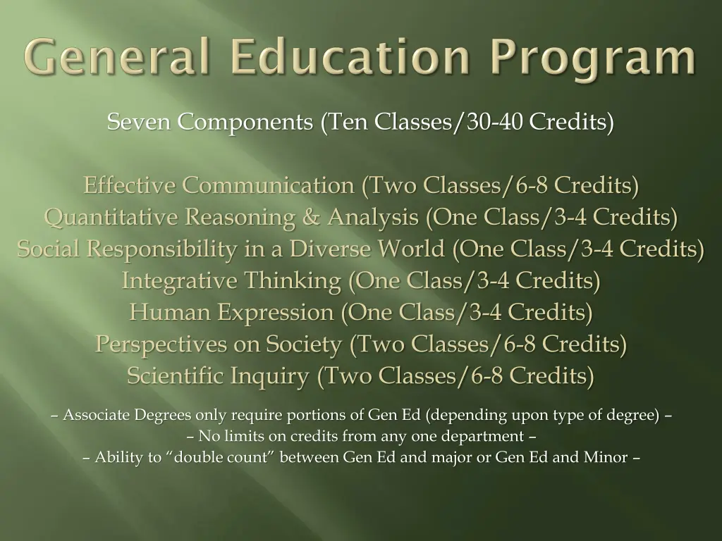 seven components ten classes 30 40 credits