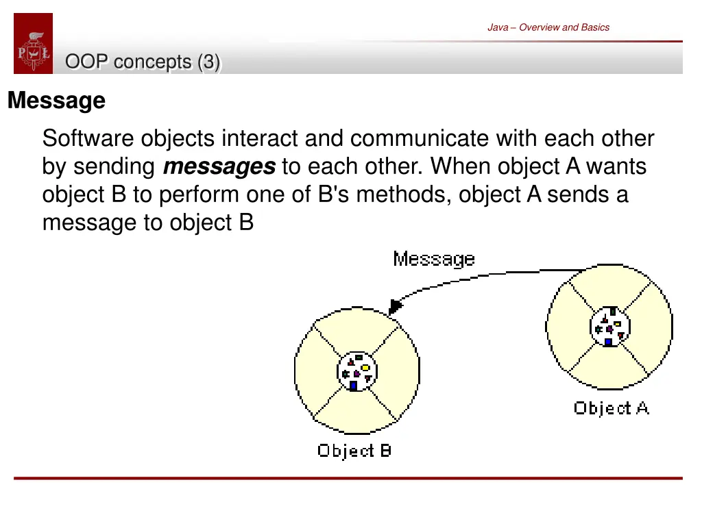 java overview and basics 28