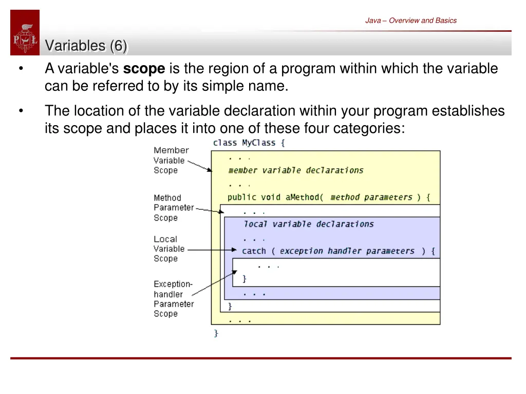 java overview and basics 40