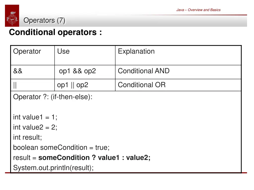 java overview and basics 49