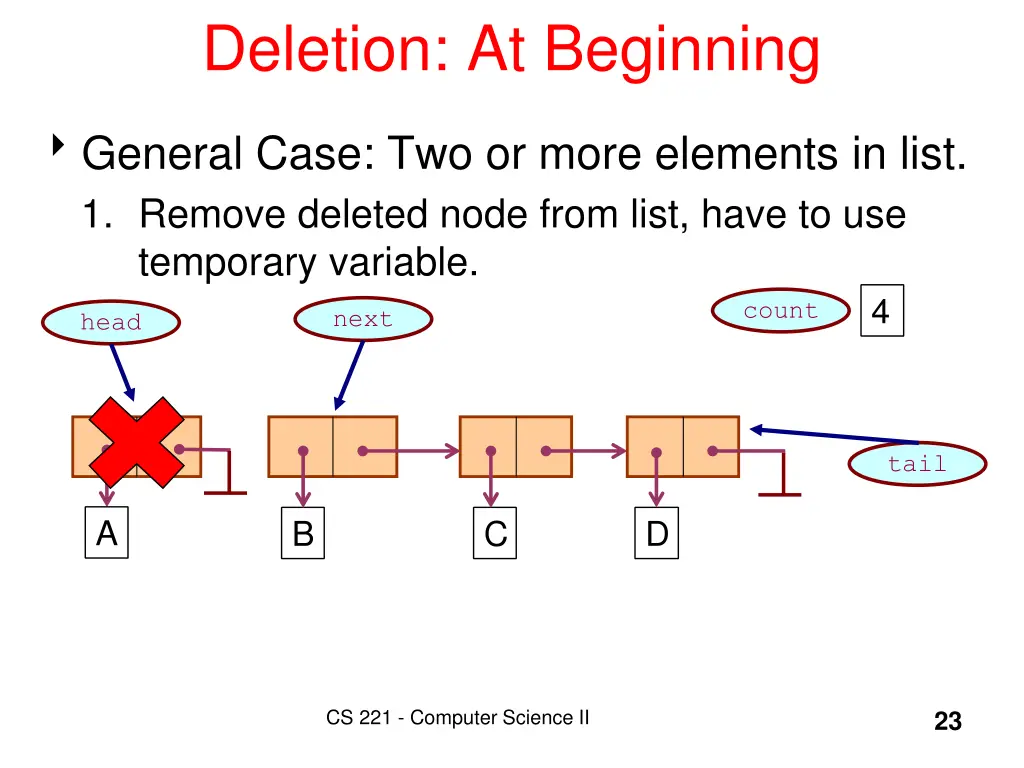 deletion at beginning 1