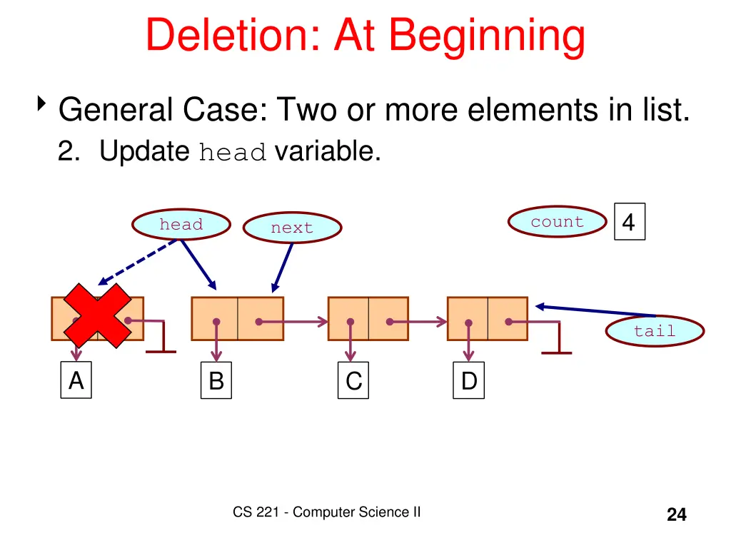 deletion at beginning 2