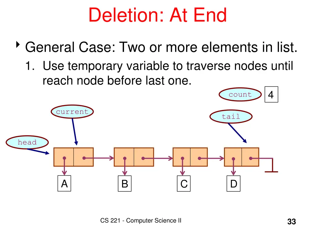 deletion at end 2