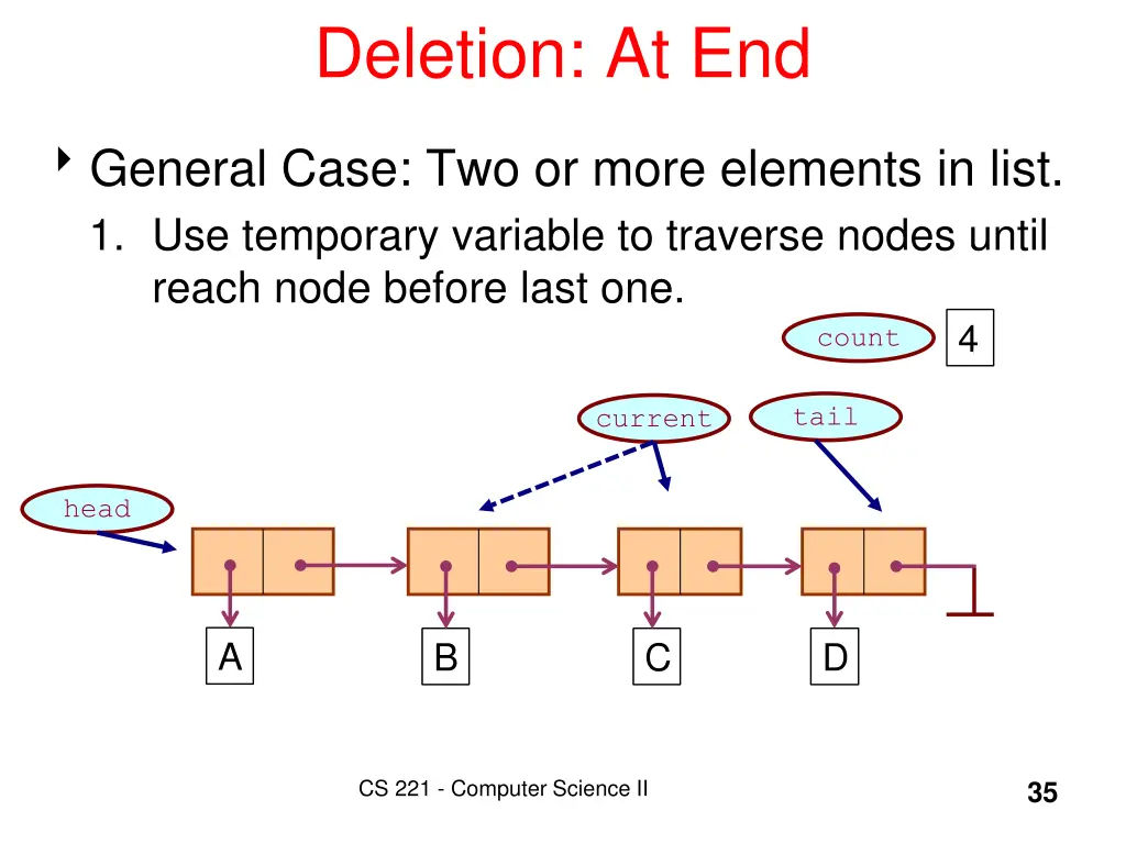 deletion at end 4