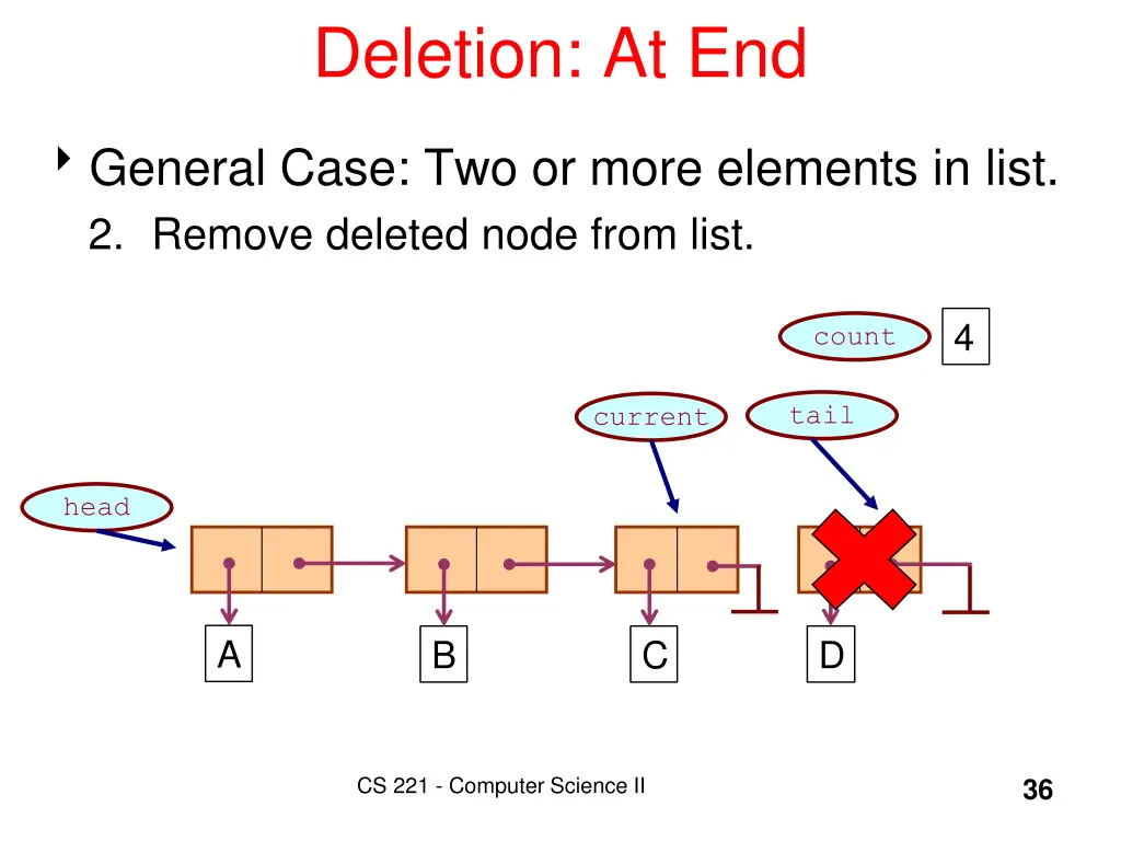 deletion at end 5