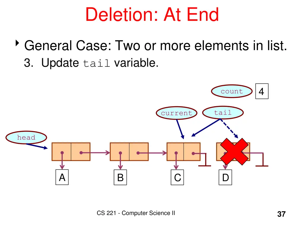 deletion at end 6