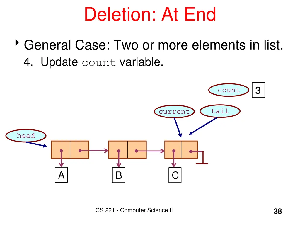 deletion at end 7