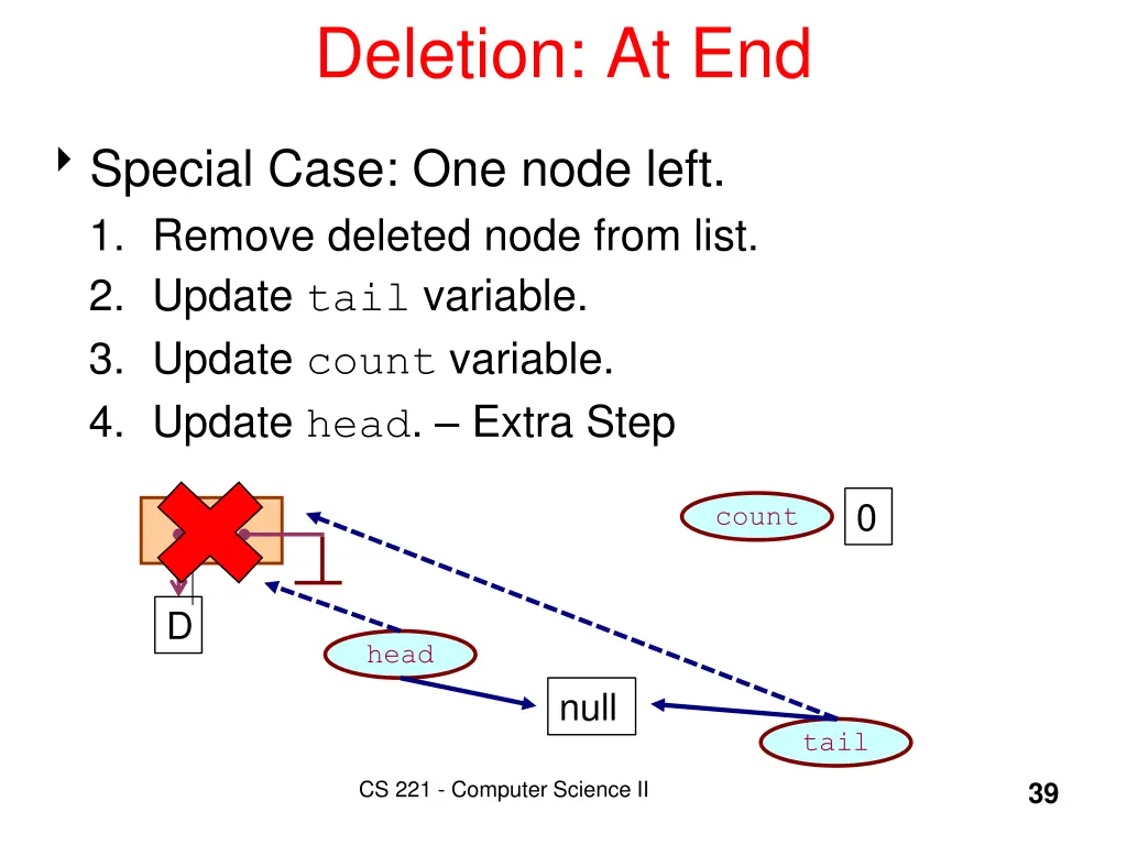 deletion at end 8