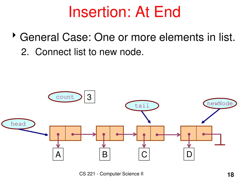 insertion at end 2