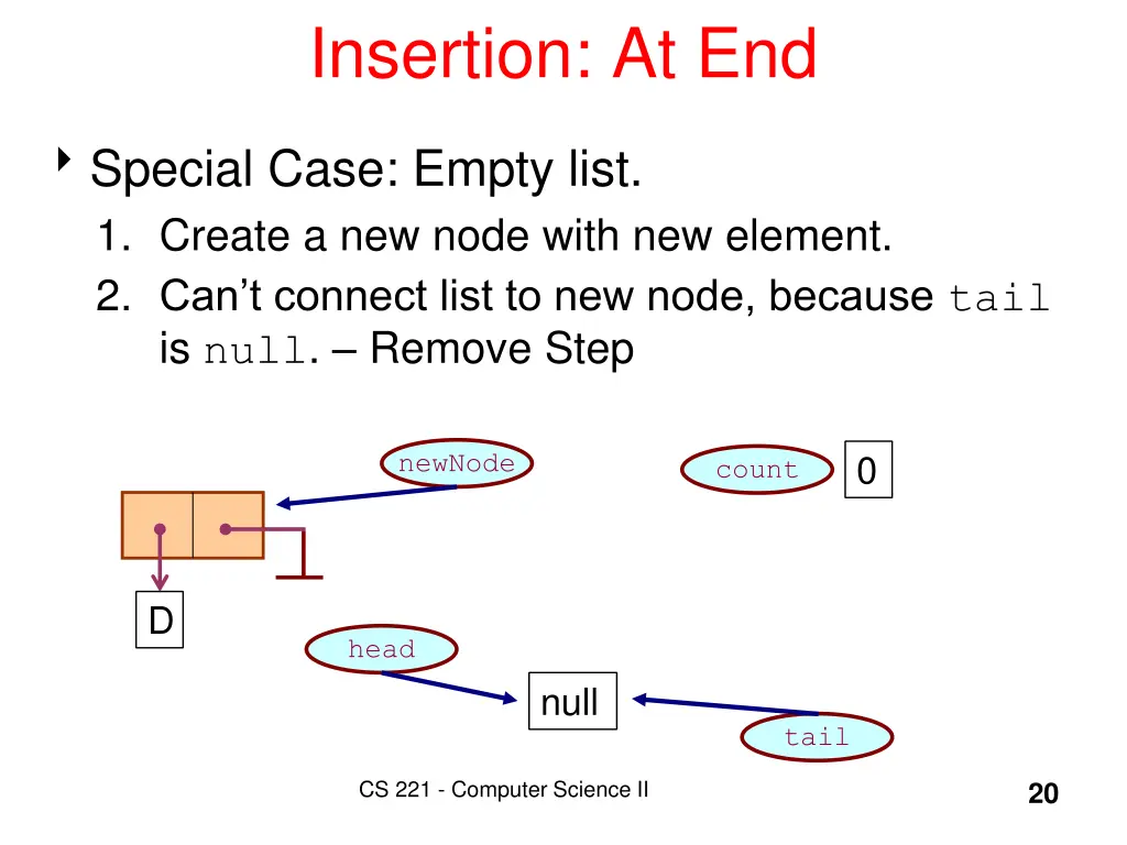 insertion at end 4