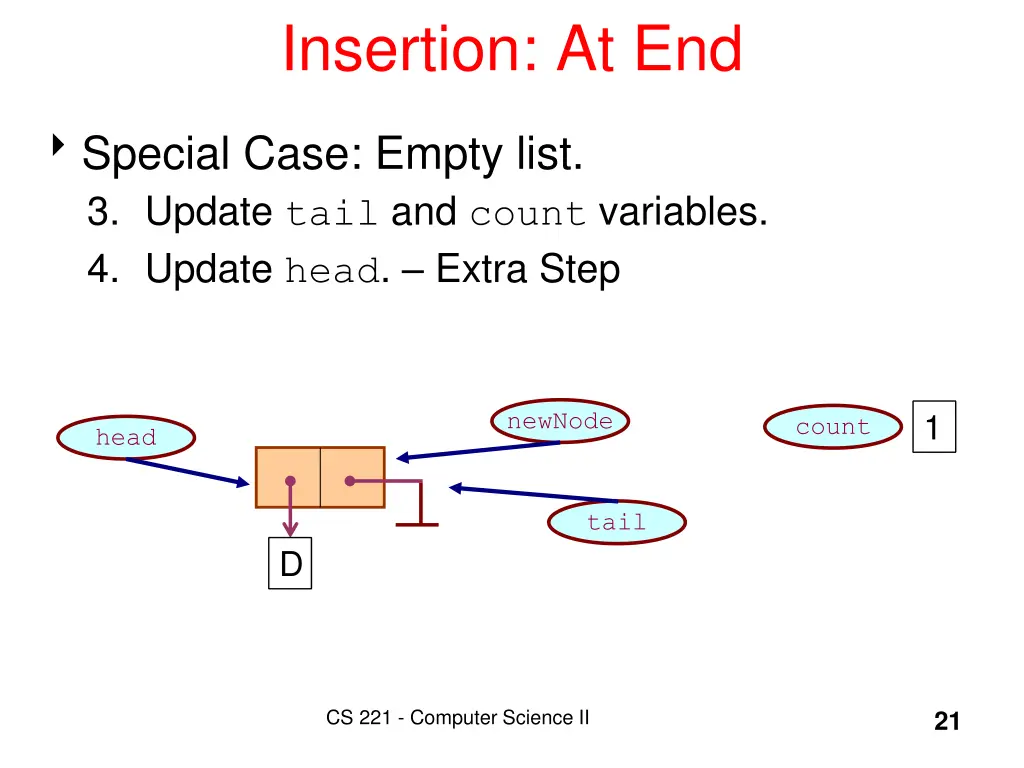 insertion at end 5