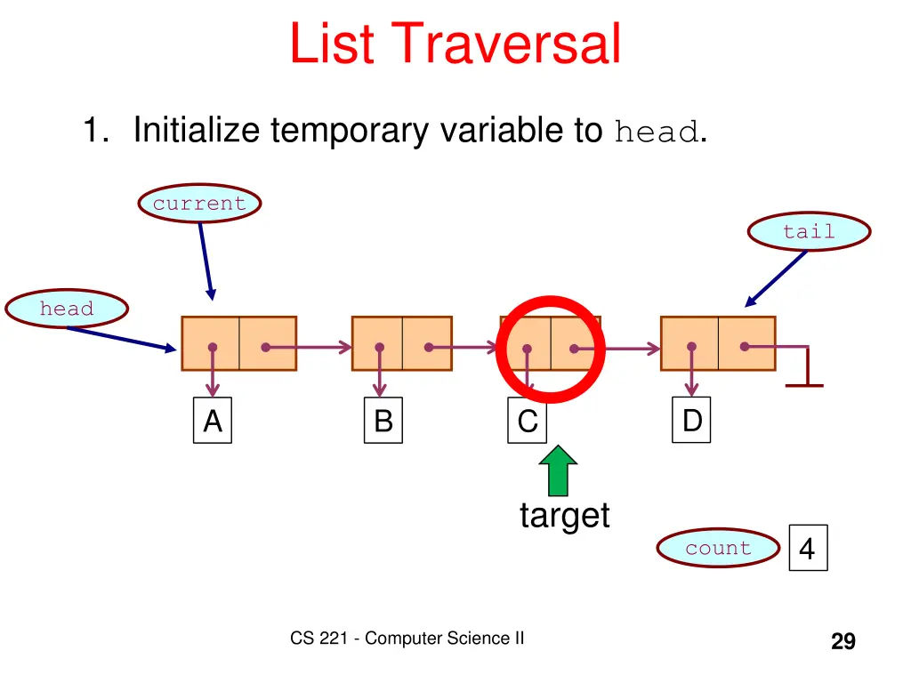 list traversal 1